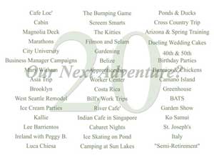 20th&nbsp;Wedding Anniversary