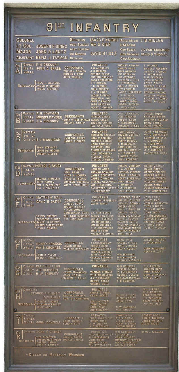 91stPA_Memorial-PA.jpg (296751 bytes)