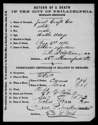 Jacob Craft Cox_resize.jpg (42350 bytes)